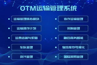 智能時代，OTM系統如何推動全一快遞綜合物流服務高質量發展