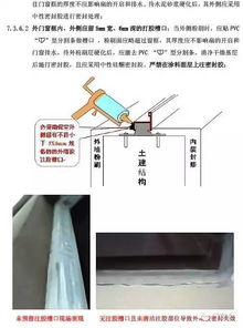 鋁合金門窗監(jiān)理手冊 門窗工程一次弄清